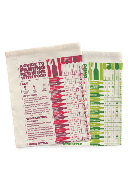 21 Quirky Kitchen Gadgets To Spruce Up Your Kitchen Wine Guide